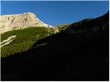 Planina Blato - Vršaki (Srednji vrh)